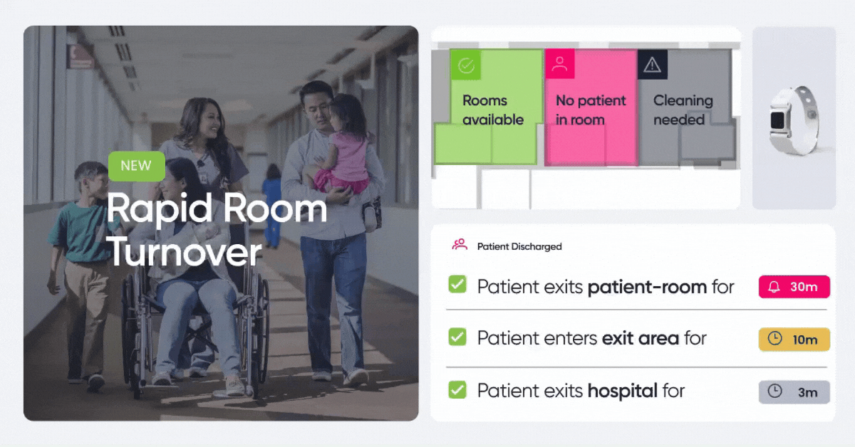 rapid room kontakt.io