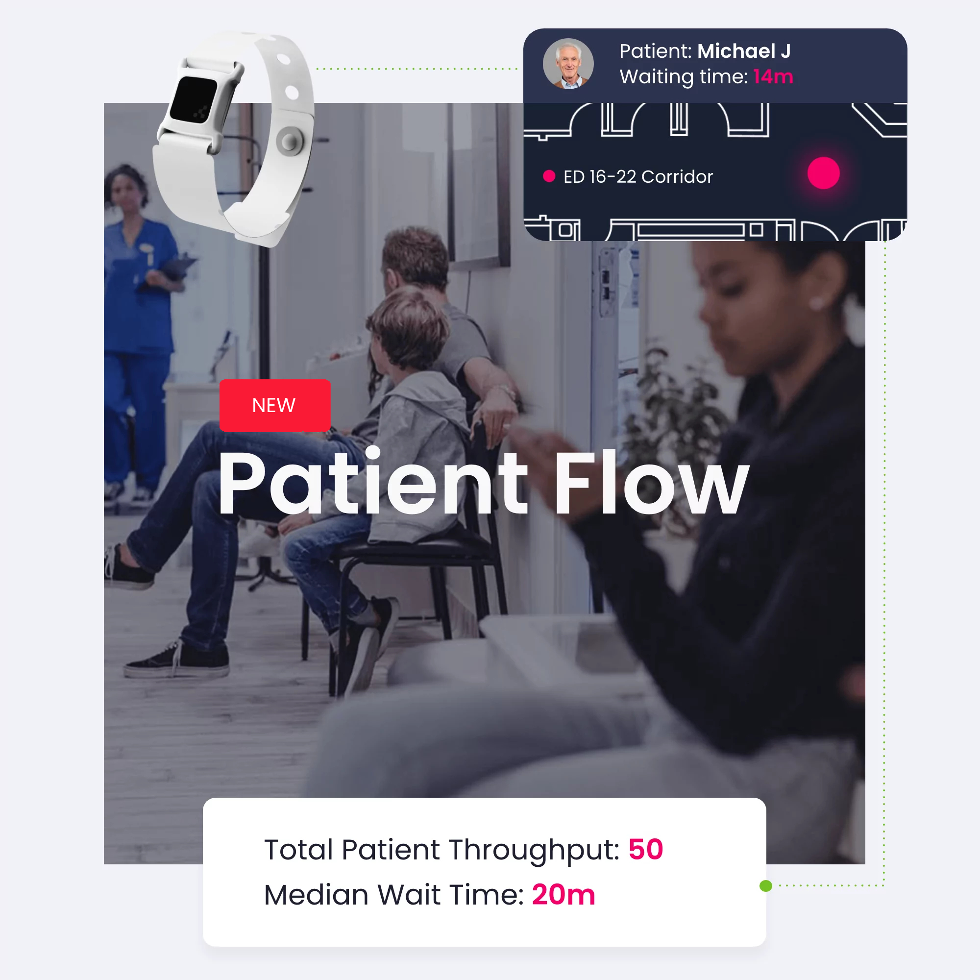 patient flow small badge