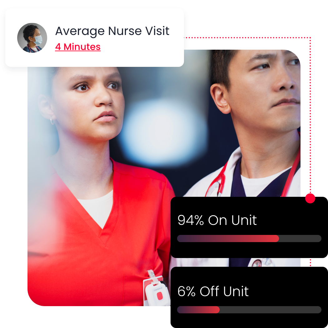 ai cloud analytics for staff safety
