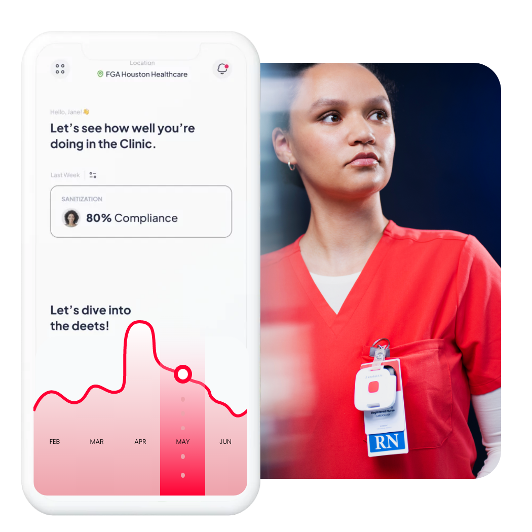 hospital hand hygiene proactive prevention