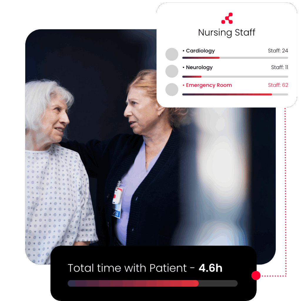 staff workflow automation