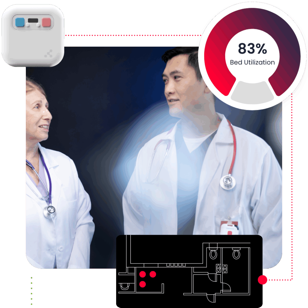 asset management solution for bed management