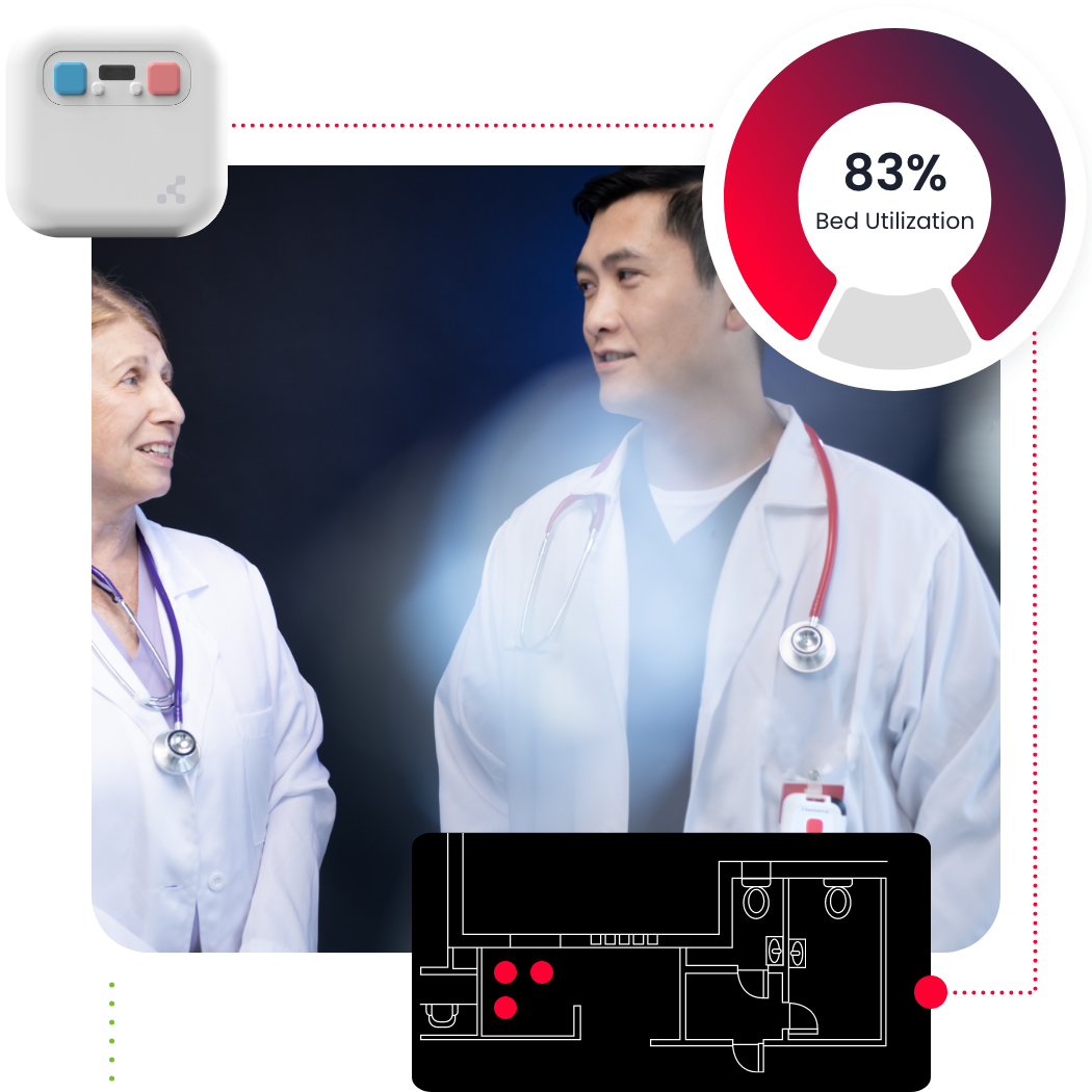 asset management solution for bed management