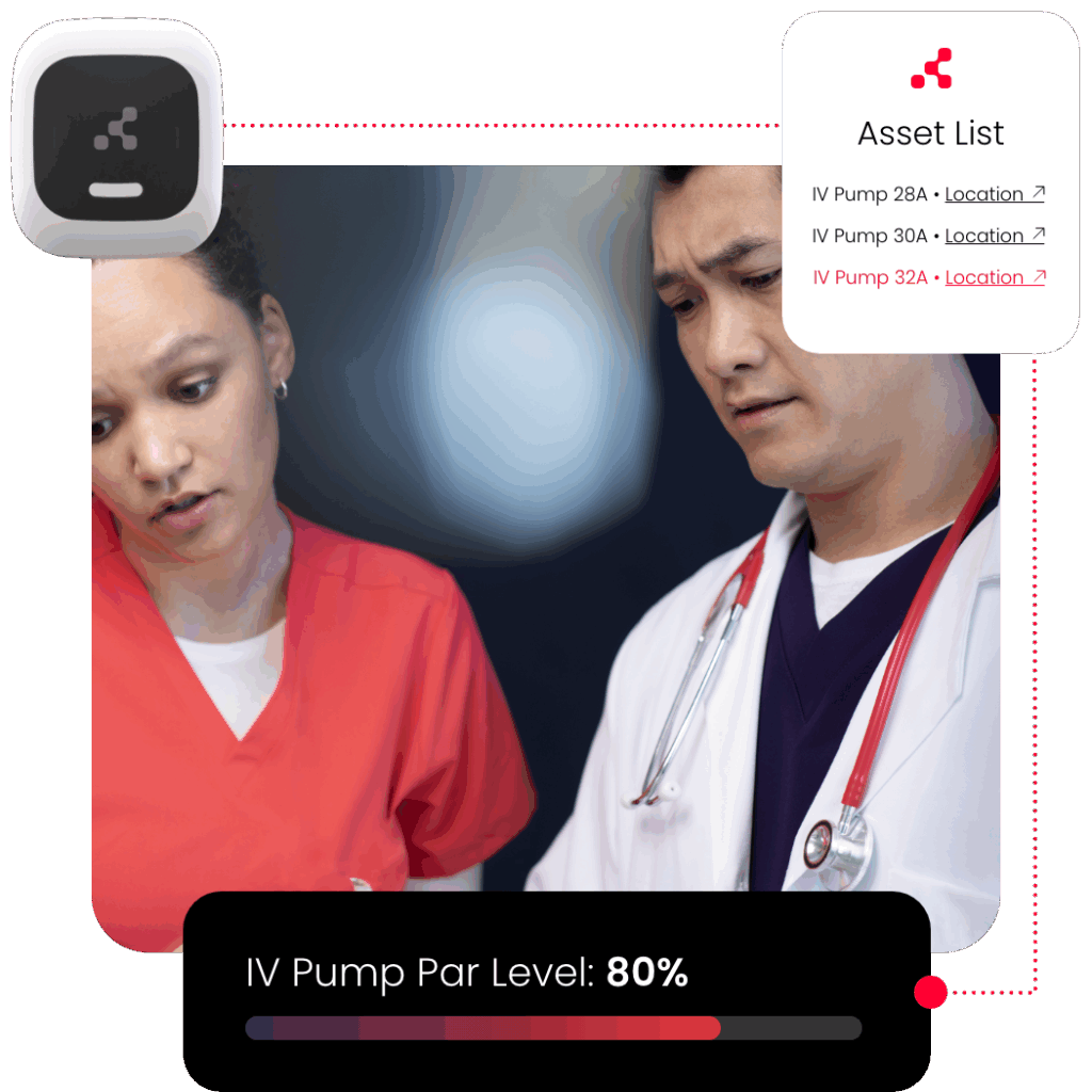asset management solution for medical equipment management