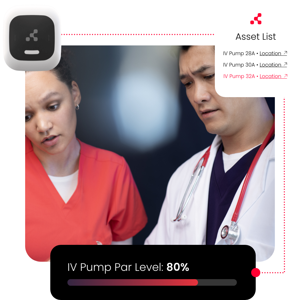 asset management solution for medical equipment management