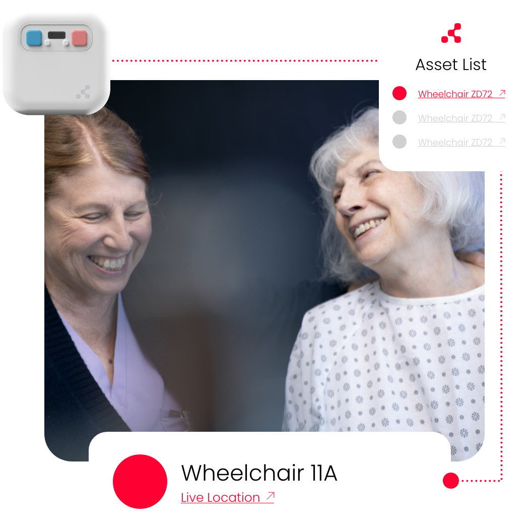 asset management solution for wheelchair tracking