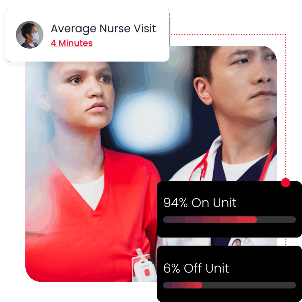 average nurse visit time