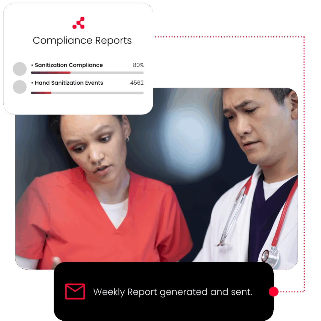 automated compliance reporting
