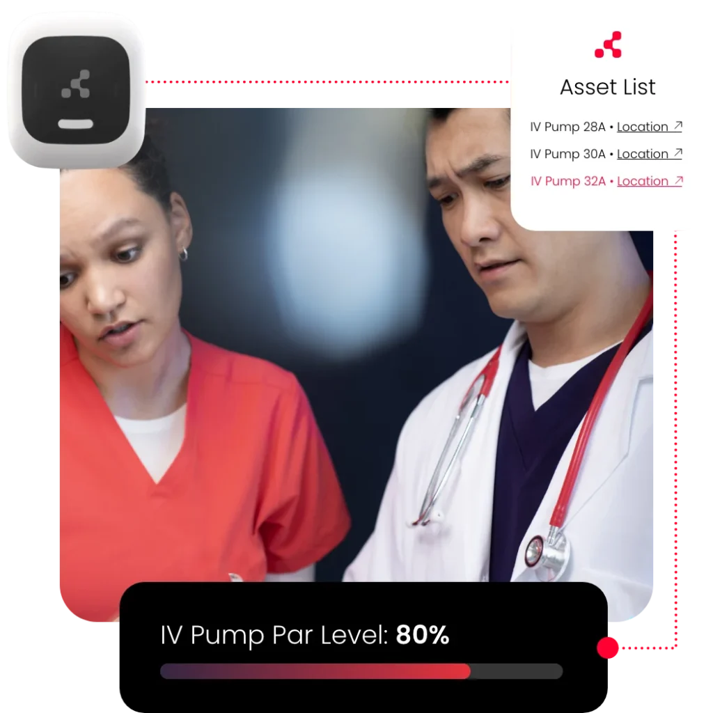 asset management in hospital