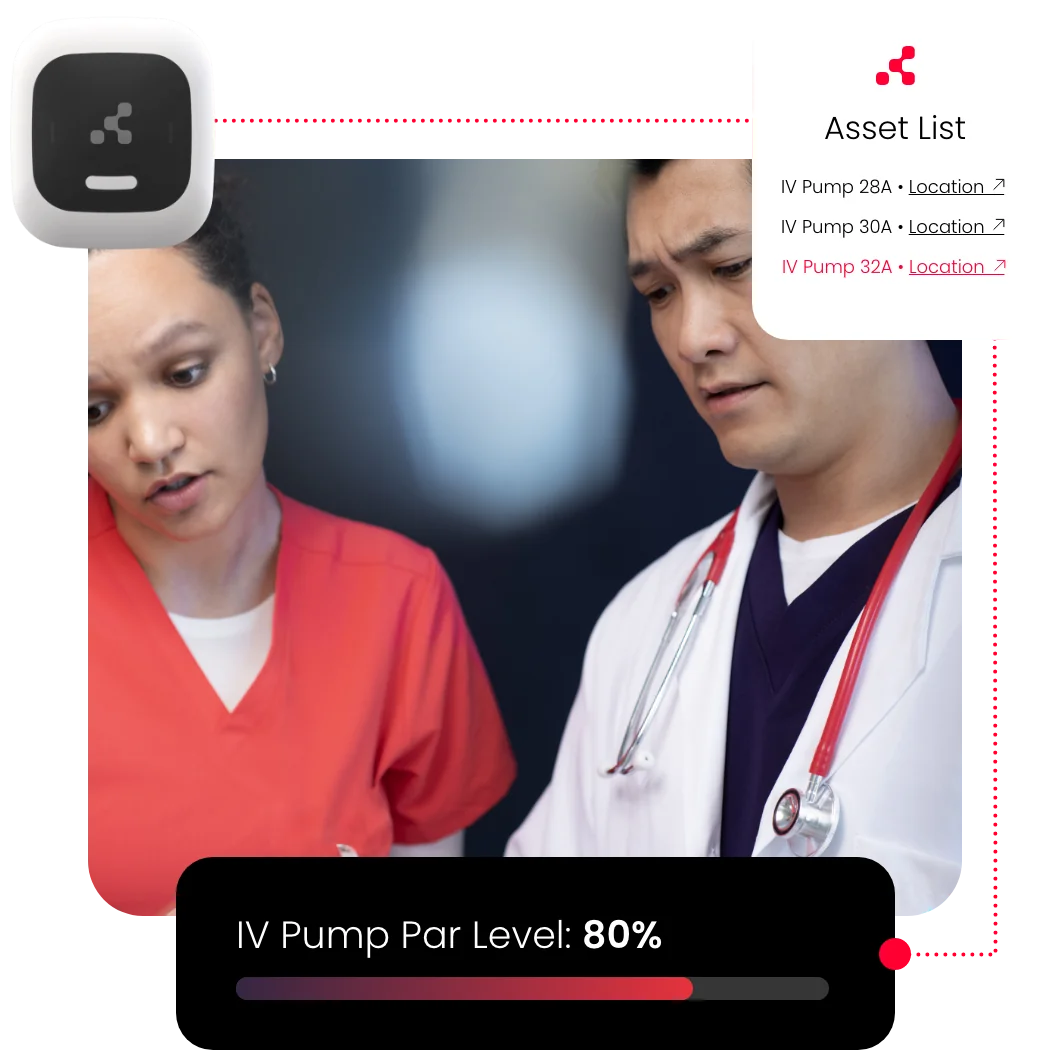 asset management in hospital