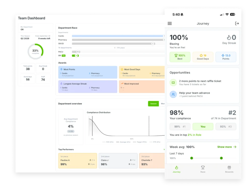 gamification feature to foster hand hygiene compliance tracking